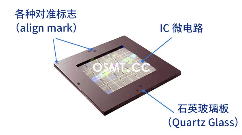 半導(dǎo)體工藝(三) 在晶圓上繪制電路的光刻工藝