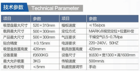 史班諾FPC ZB-100在線植板機(jī)(圖1)