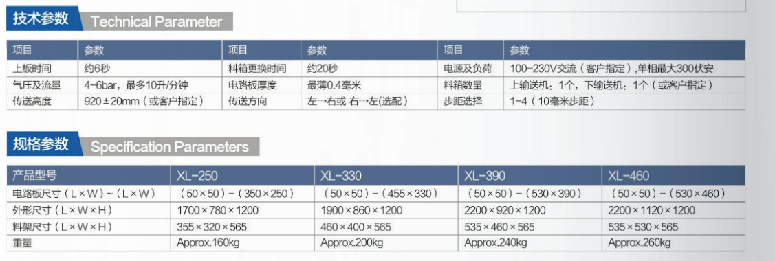 史班諾XL-250自動收板機(圖1)