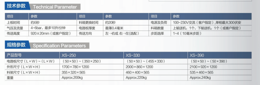 史班諾XS-250吸送一體機(圖1)